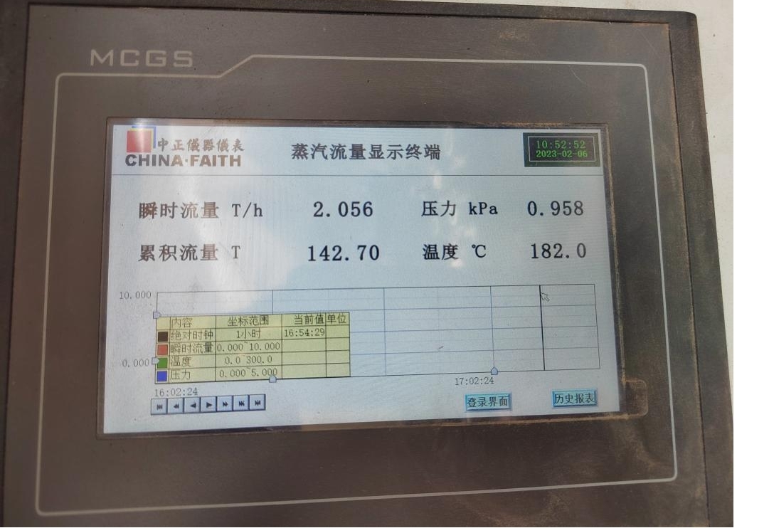 花花牛丨河南花花牛乳業(yè)集團鄭州分公司“集中供熱”項目成功投產(chǎn)！