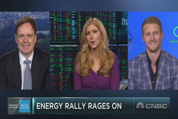 能源股是12年來最長的連續漲勢，并且還有更多的運行空間