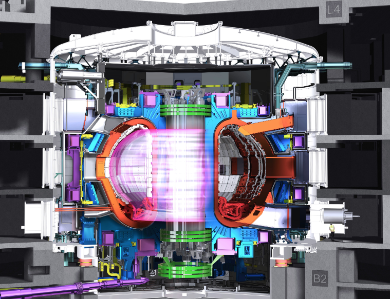 核工業西南物理研究院成功中標ITER三譜段光柵光譜儀研制合同