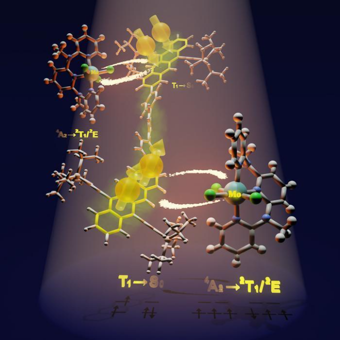 光能倍增技術讓太陽能電池突破性能上限